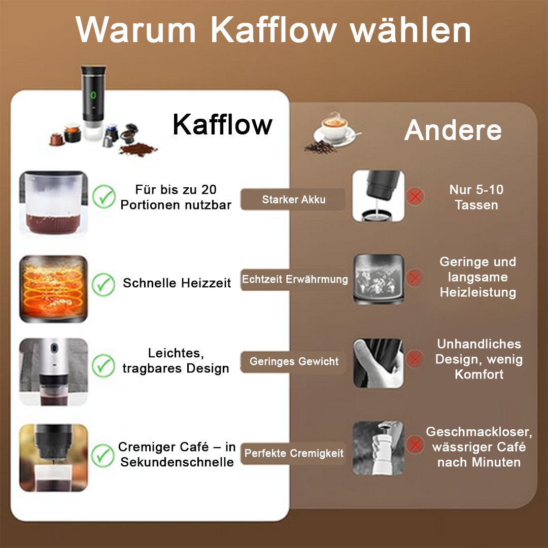 Kafflow - Tragbare Kaffeemaschine, Kaffee genießen, Stress vergessen